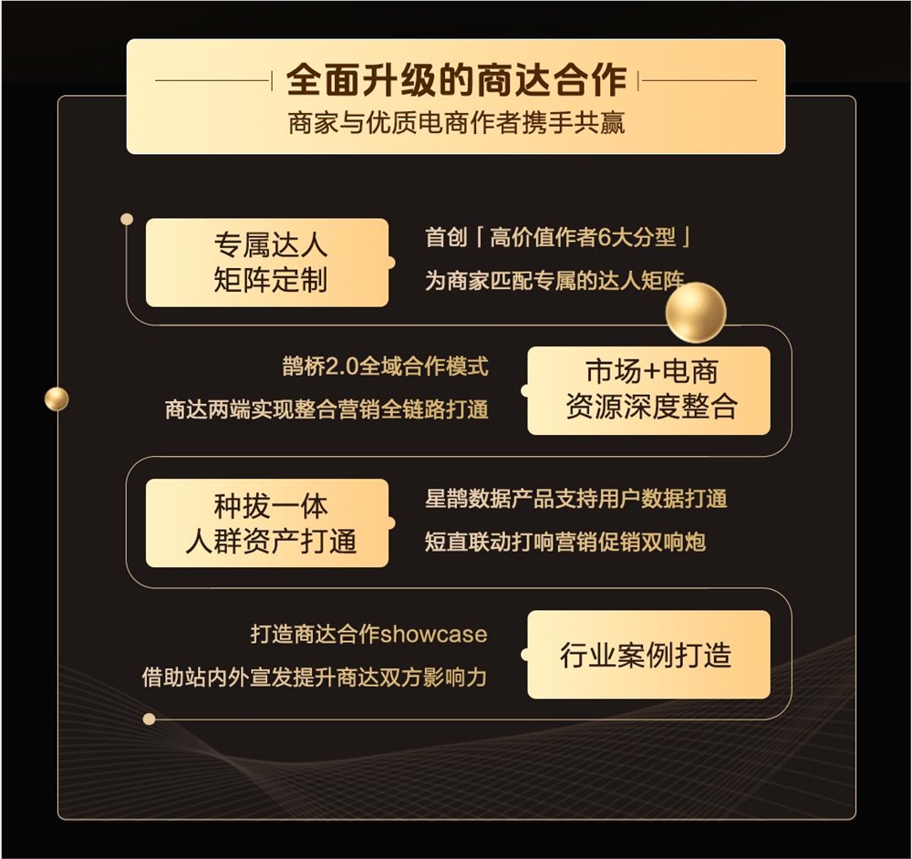 粉丝自助平台24小时