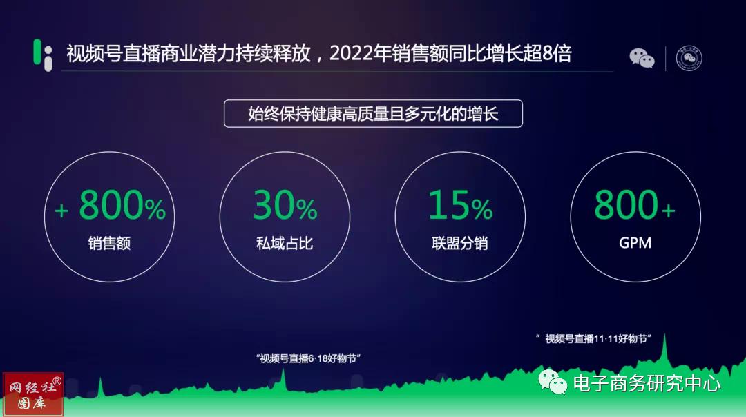 快手业务24小时在线低价 _快手24h自助推广下单平台 0.01抖音作品点赞自助
