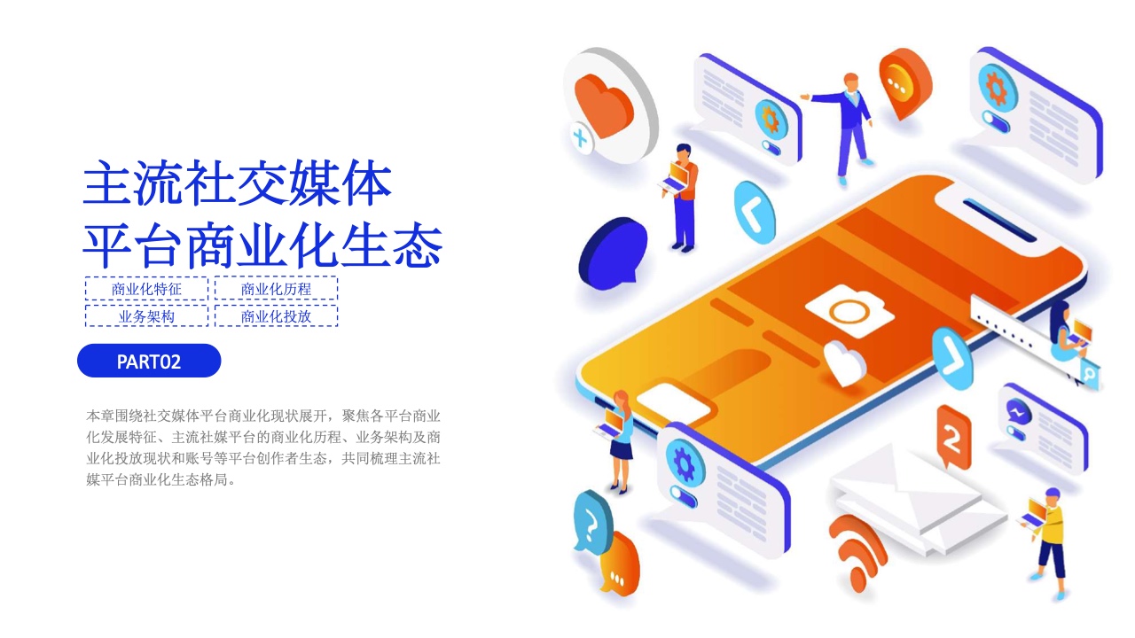 自动上粉软件