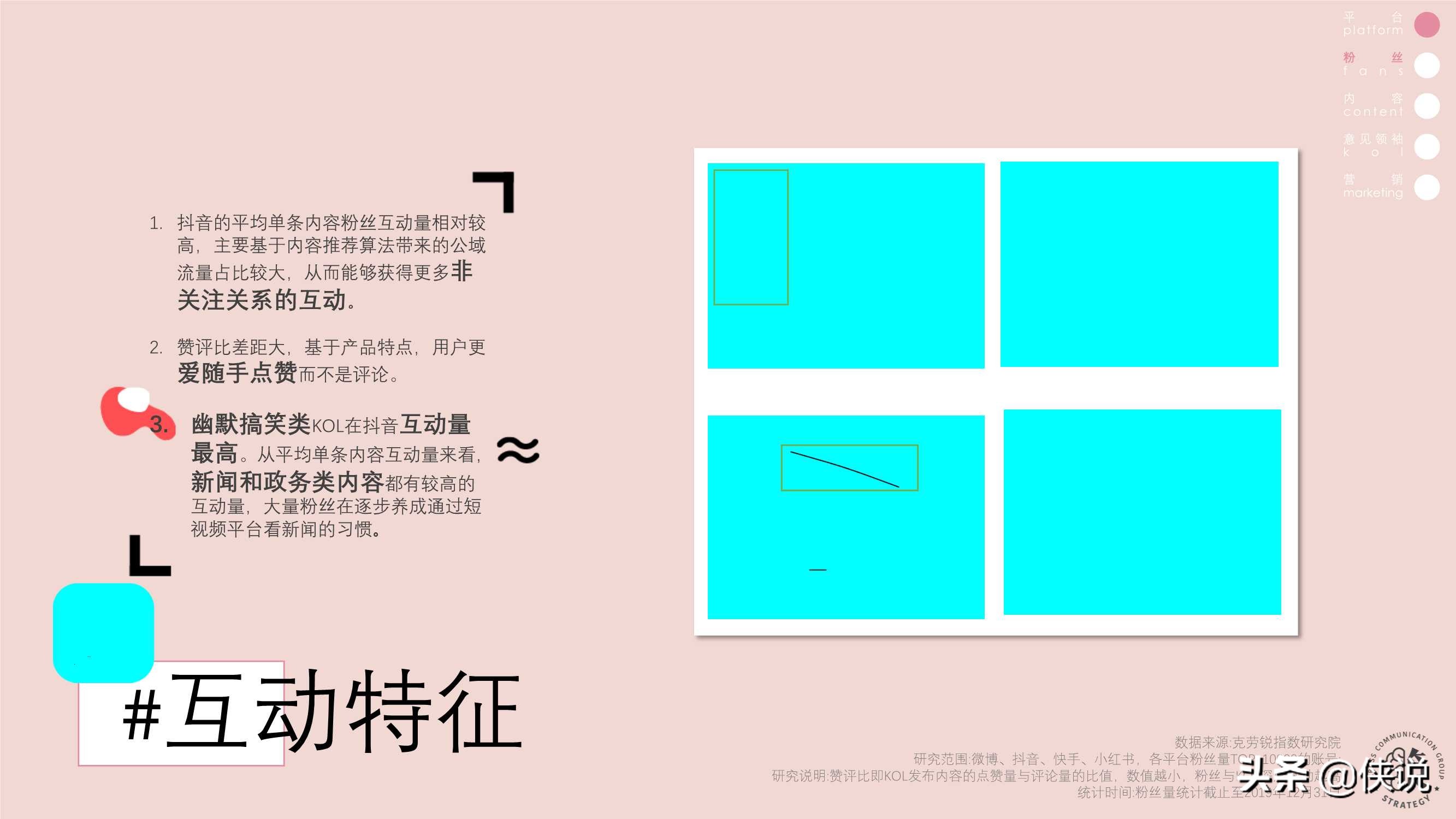 球球业务自助下单平台最便宜