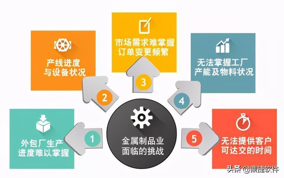 拼多多软件刷关注