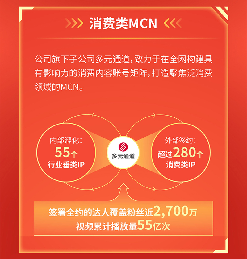 qq说说赞购买平台